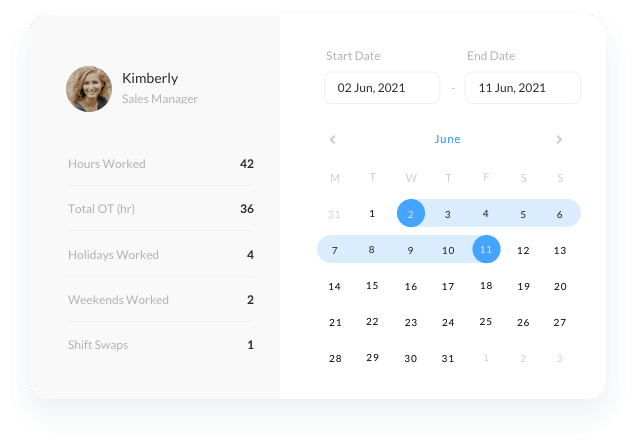 Manager Dashboard and Reporting