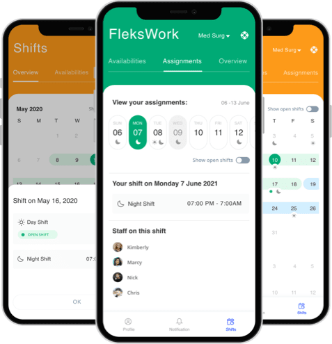 Fast Scheduling